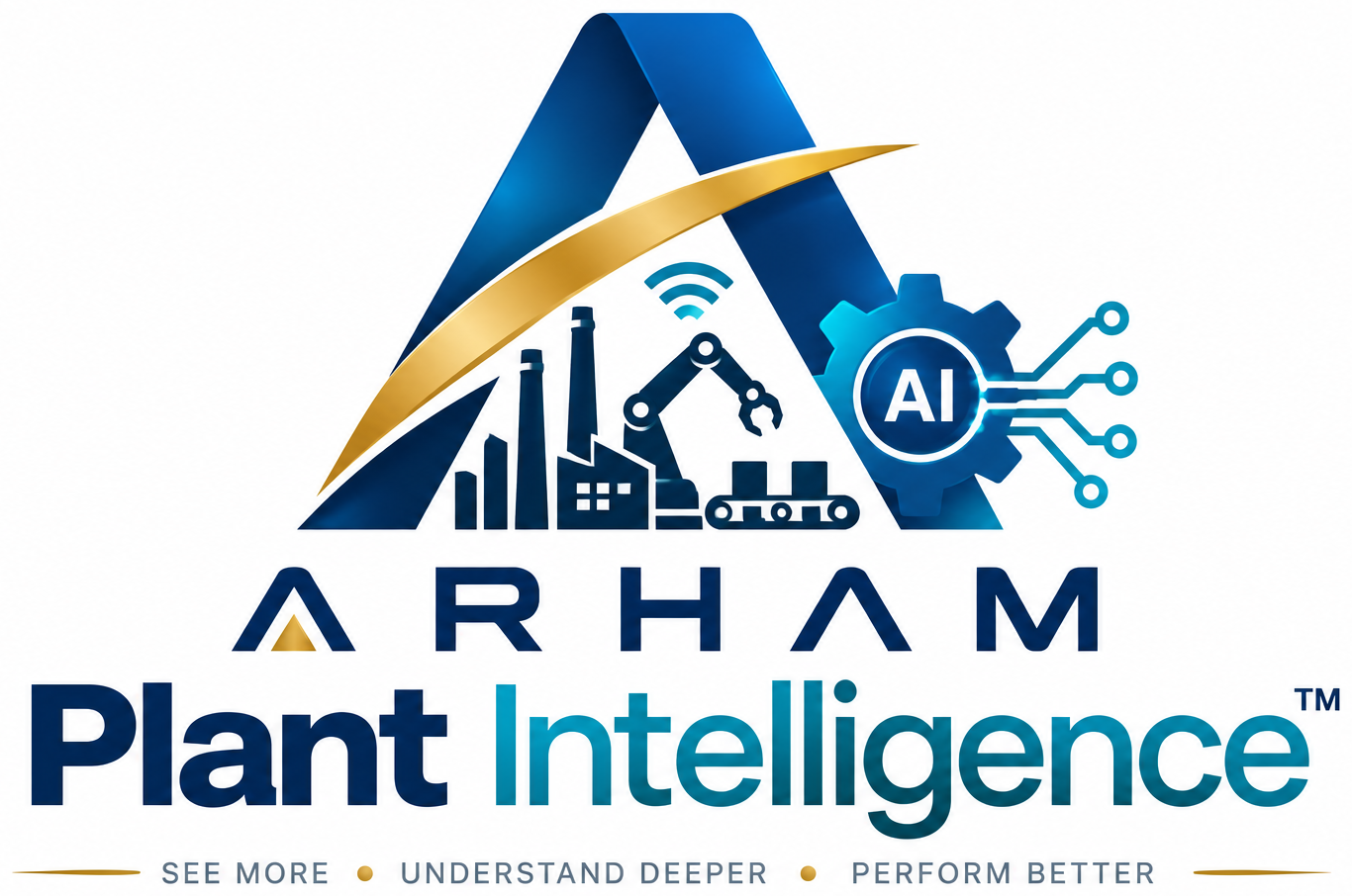 ARHAM Plant Intelligence